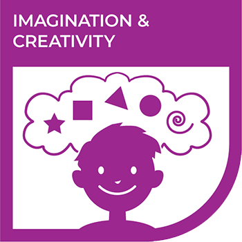 Imagination & Creativity 